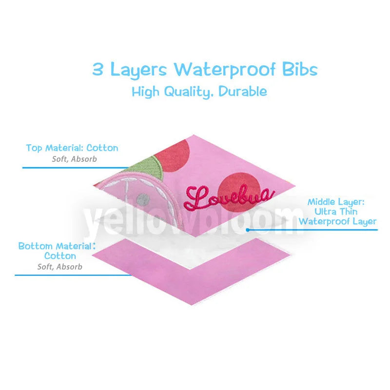 Waterproof Baby Feeding Bib – Soft, Durable & Mess-Free - Nestling Babies