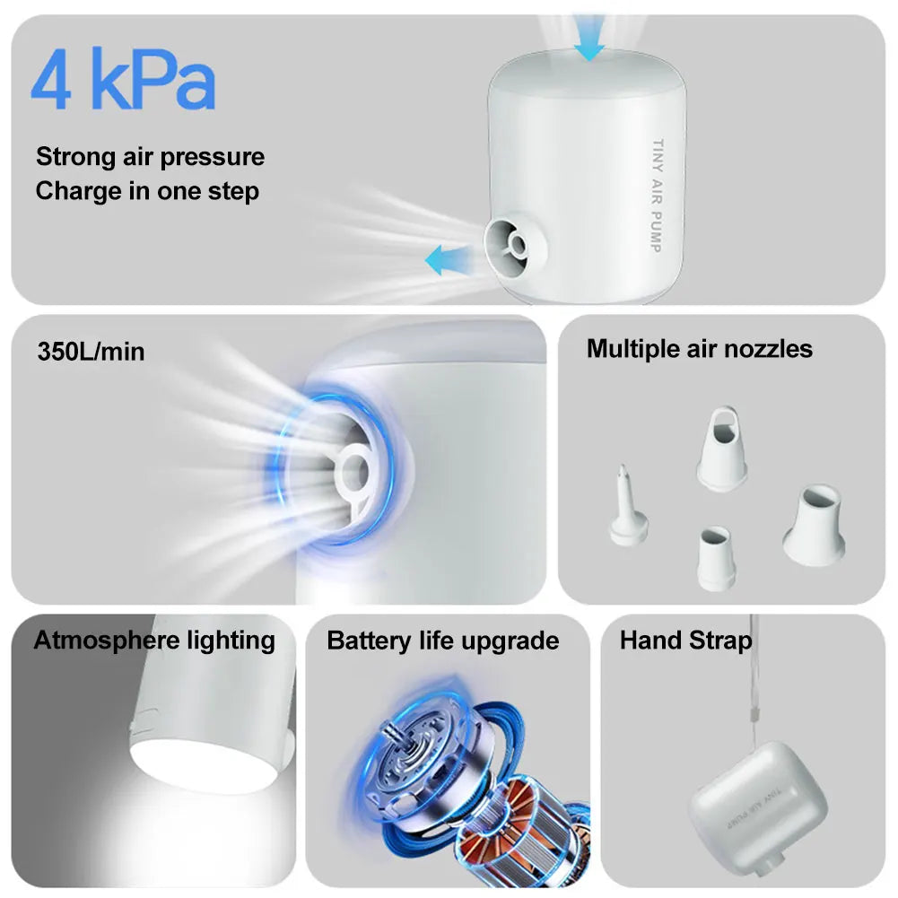 AirZip™ Mini Pump – Fast Inflate & Deflate On-the-Go - Nestling Babies