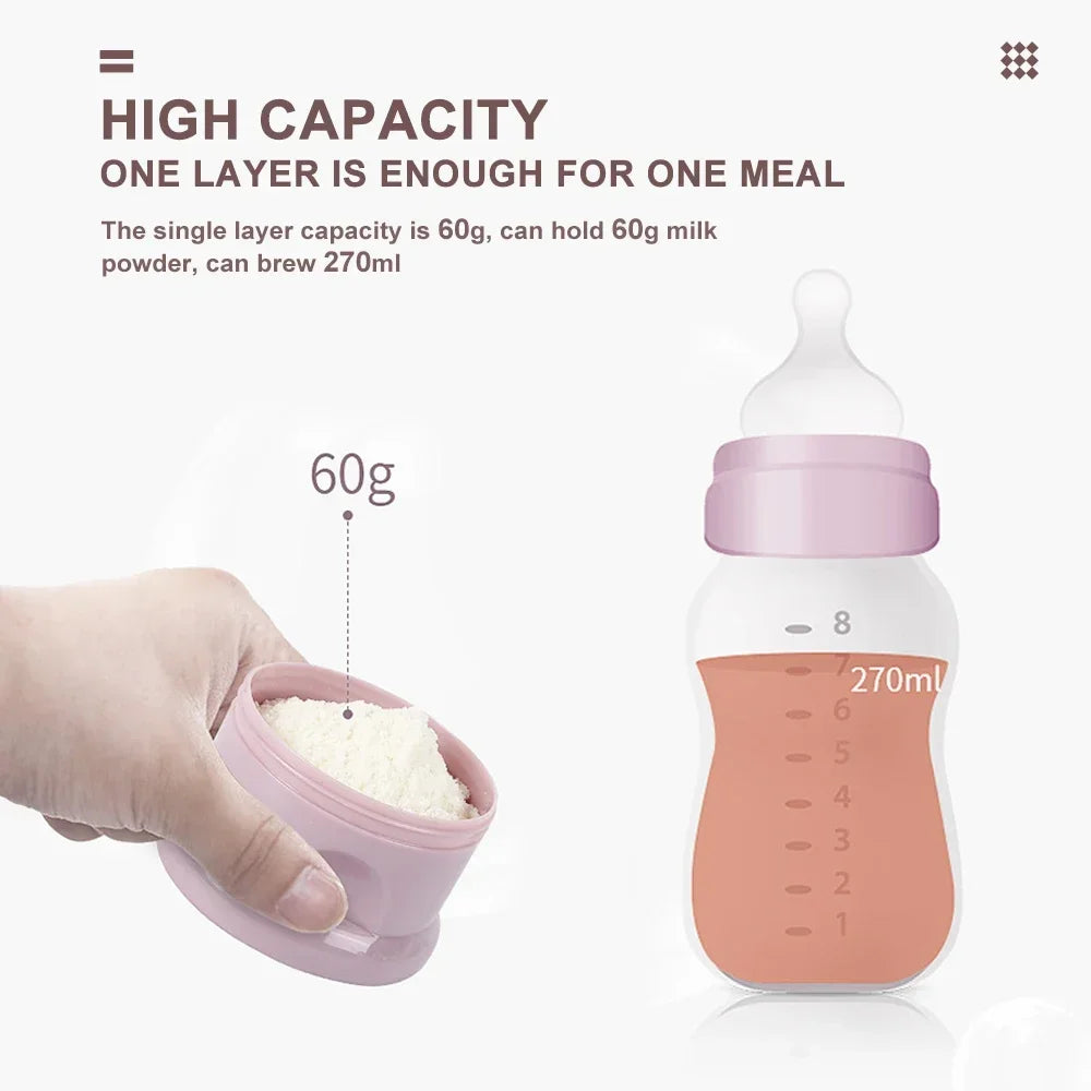 Layer Milk Powder & Snack Dispenser – Compact & Travel-Ready - Nestling Babies