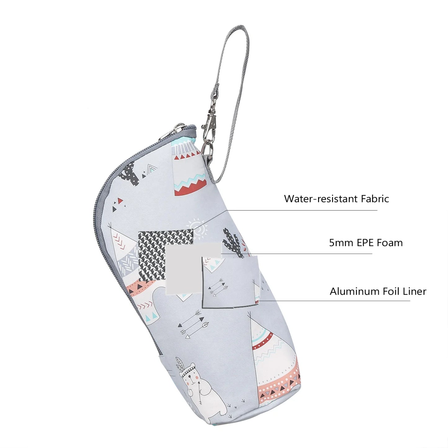 Portable Baby Bottle Warmer Bag – Insulated Bottle Holder for Outings & Stroller Use - Nestling Babies