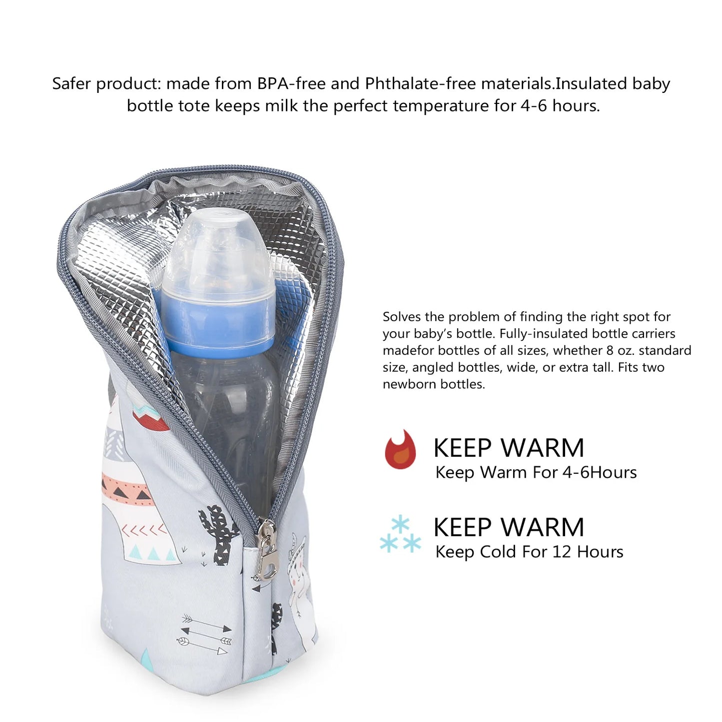 Portable Baby Bottle Warmer Bag – Insulated Bottle Holder for Outings & Stroller Use - Nestling Babies