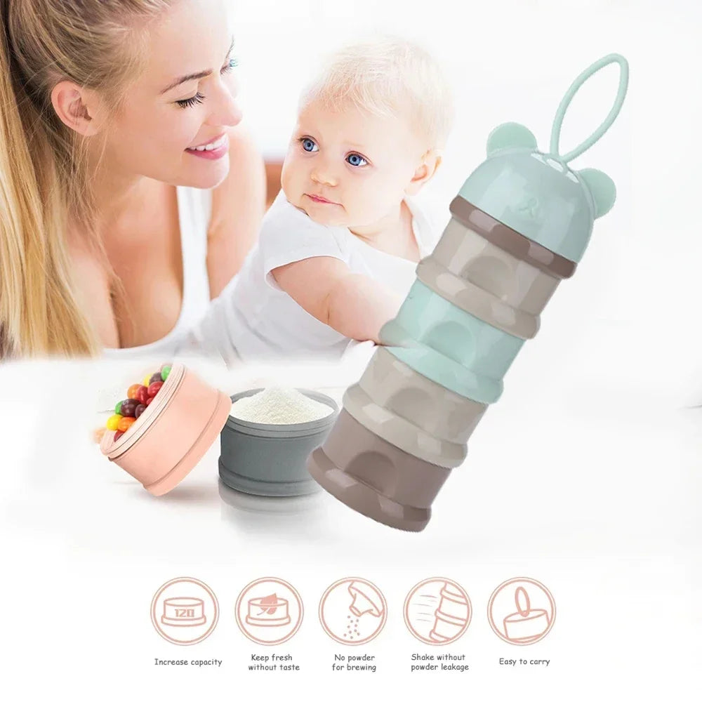 Layer Milk Powder & Snack Dispenser – Compact & Travel-Ready - Nestling Babies