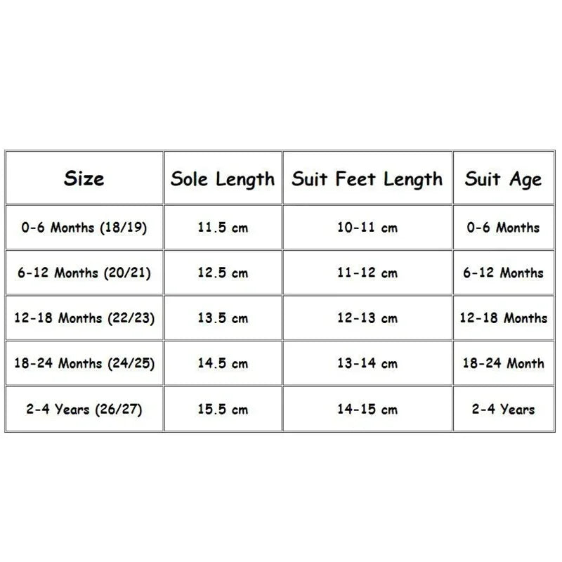 Soft Mesh Baby Shoes – Non-Slip Casual First Walkers for Boys & Girls (0–1Y) - Nestling Babies