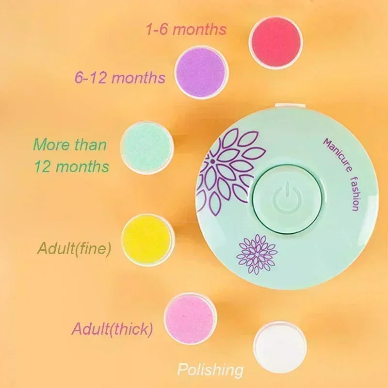 Electric Baby Nail Trimmer – Gentle Nail File & Care Kit for Newborns and Toddlers - Nestling Babies 